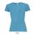 SPORTY-WOMEN TSHIRT- 140g, Polyester, Aqua, TWIN, L