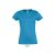 IMPERIAL-WOMEN TSHIRT-190g, Cotton, Aqua, TWIN, L