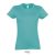 IMPERIAL-WOMEN TSHIRT-190g, Cotton, Carolina Blue, TWIN, M